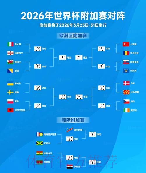 2026世界杯外围稳定入口地址 2026世界杯外围稳定入口地址